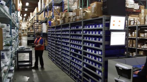 第三方仓储物流 解锁利润增长的新引擎